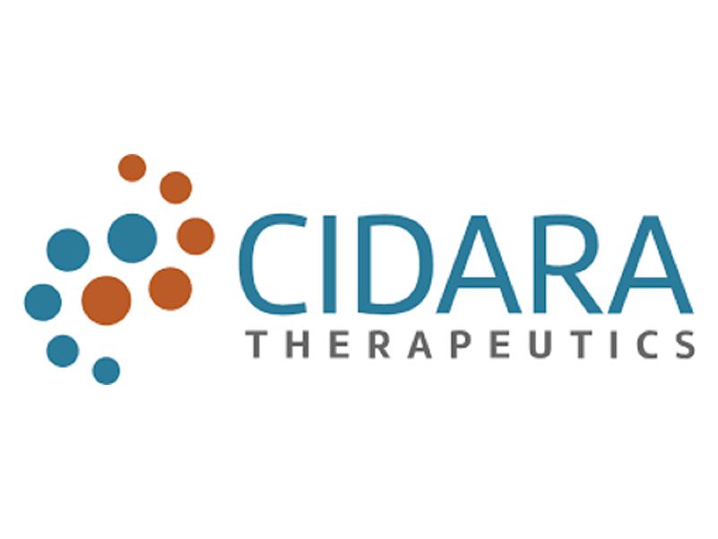 Cidara Therapeutics Inc