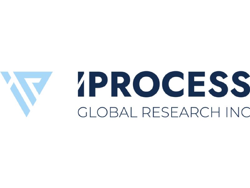 iProcess Global Research